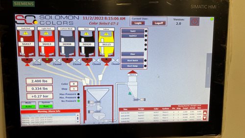 Siemens Ipc Interface
Site
Solomon Colors
