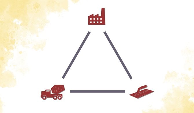 Communication Triangle 
Site
Solomon Colors
